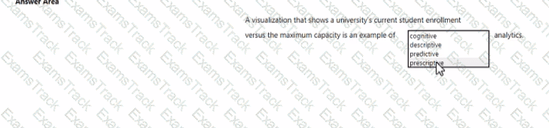 DP-900 Question 74