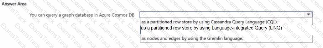 DP-900 Question 22
