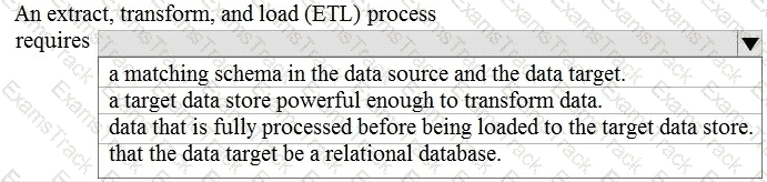 DP-900 Question 19