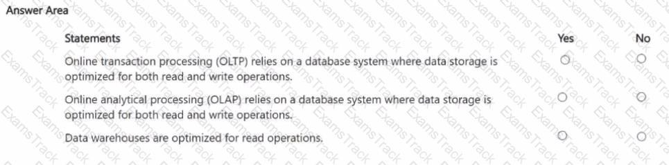DP-900 Question 100