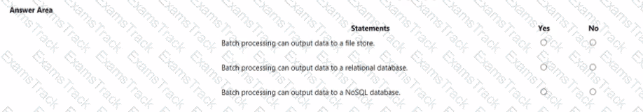 DP-900 Question 83
