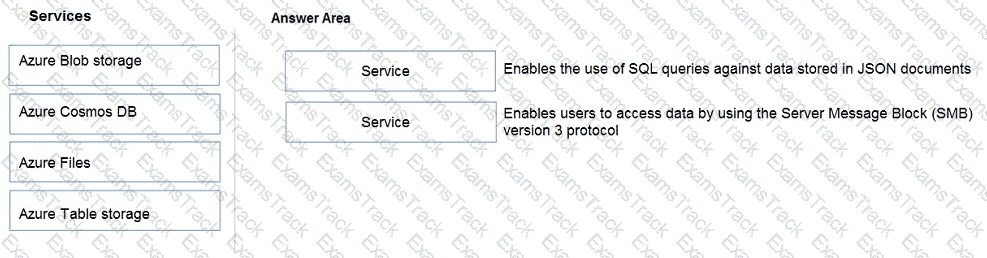 DP-900 Question 13