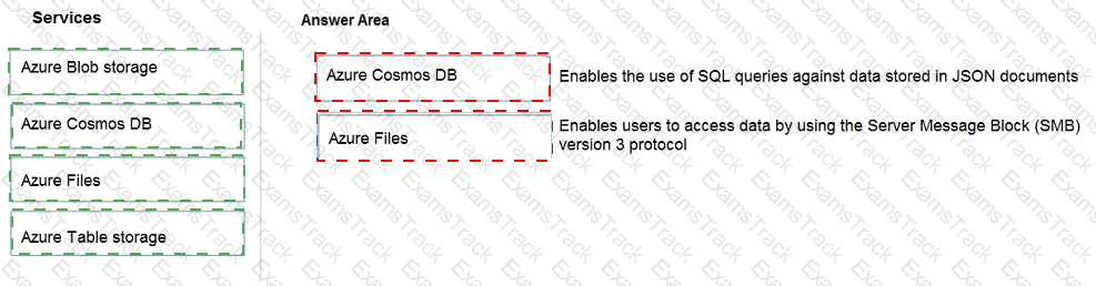 DP-900 Answer 13