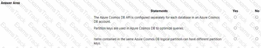 DP-900 Question 31