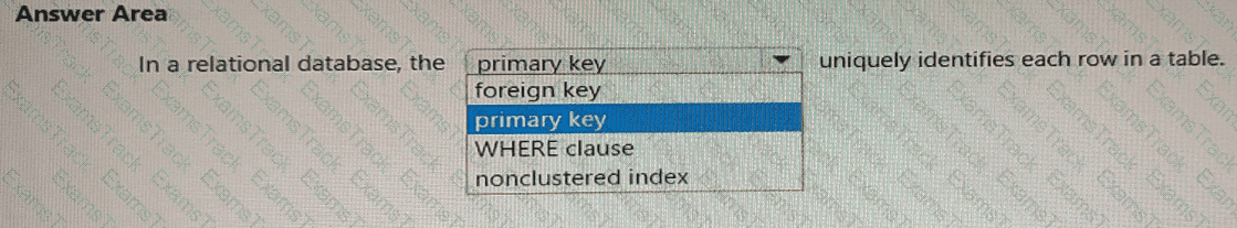 DP-900 Question 79