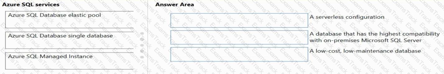 DP-900 Question 92