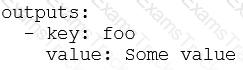 GH-200 Question 24