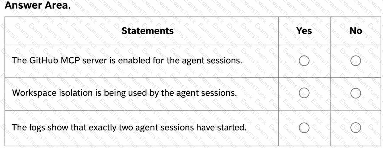 GH-600 Question 8