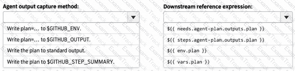 GH-600 Question 10