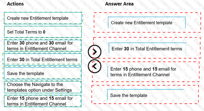 MB-230 Answer 14