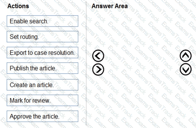 MB-230 Question 33