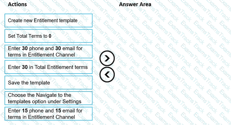 MB-230 Question 41