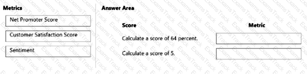 MB-230 Question 24