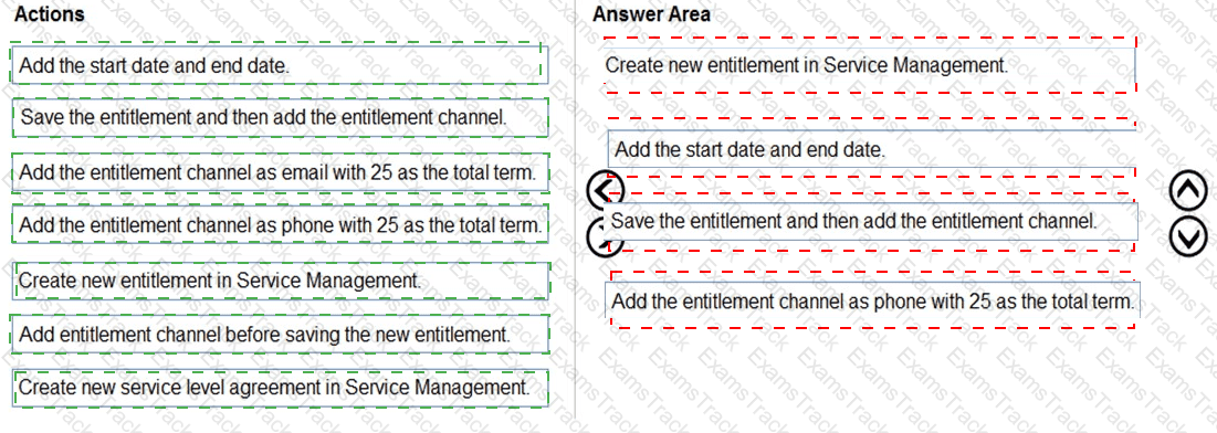 MB-230 Answer 34