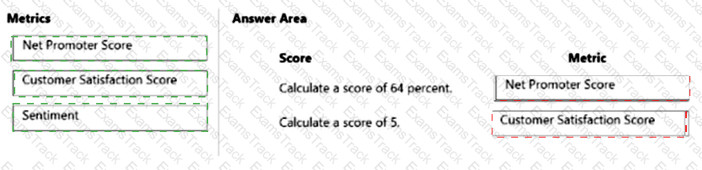 MB-230 Answer 24