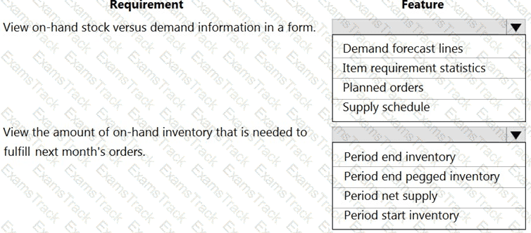 MB-330 Question 38