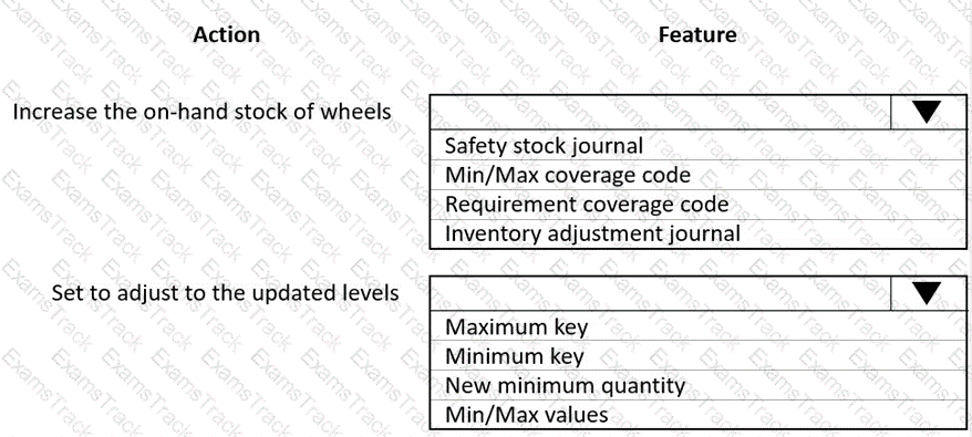 MB-330 Question 7