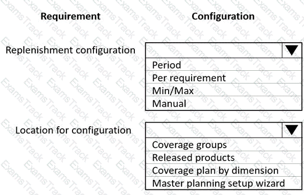 MB-330 Question 33