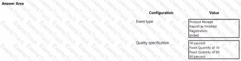 MB-330 Question 60