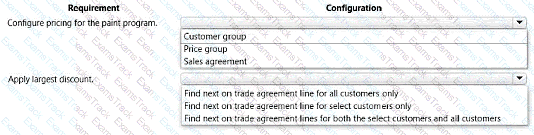 MB-330 Question 54
