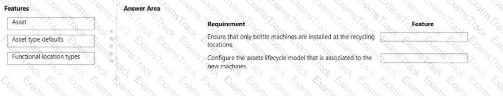 MB-330 Question 10