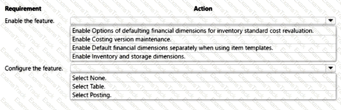 MB-330 Question 2