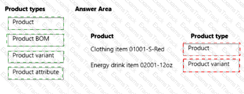 MB-330 Answer 21