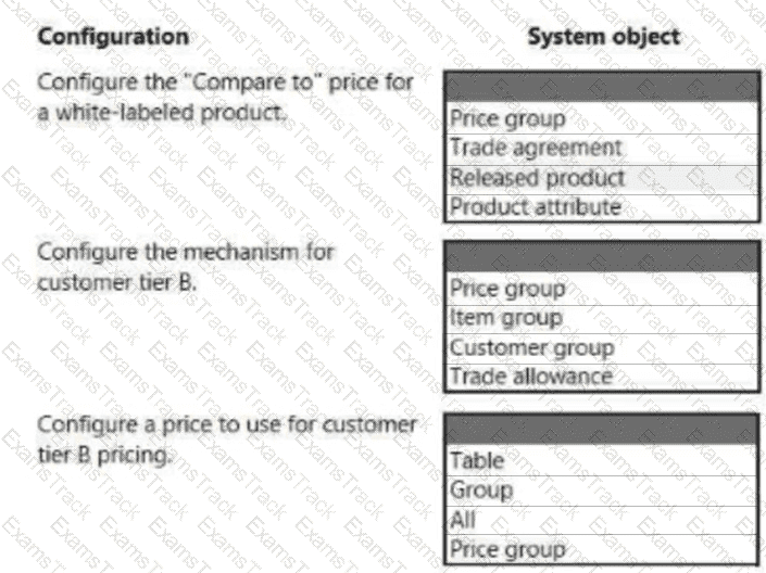 MB-330 Question 31