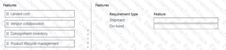 MB-330 Question 50