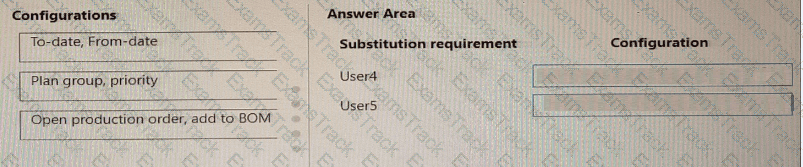 MB-335 Question 17