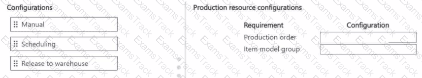 MB-335 Question 36