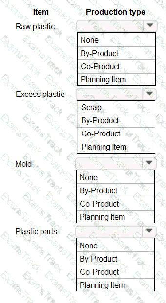 MB-335 Question 27