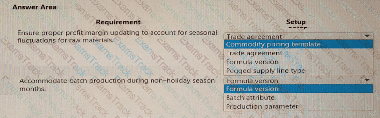 MB-335 Question 51
