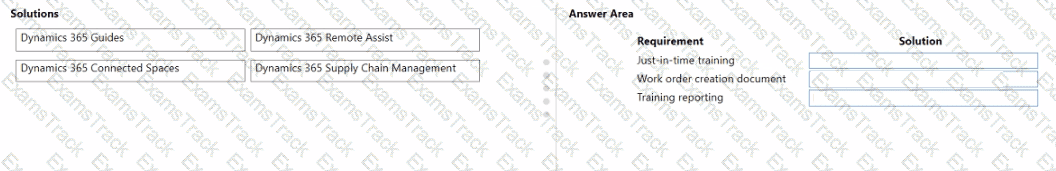 MB-335 Question 39