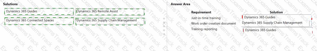 MB-335 Answer 39