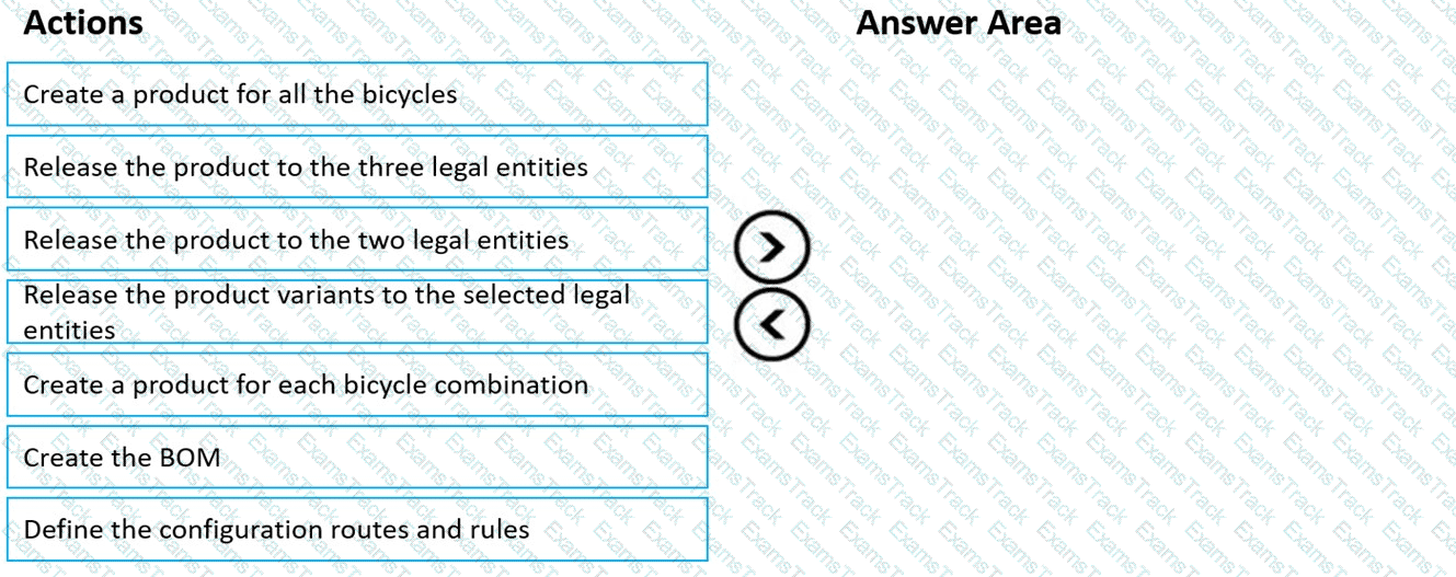 MB-335 Question 23