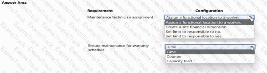 MB-335 Question 21