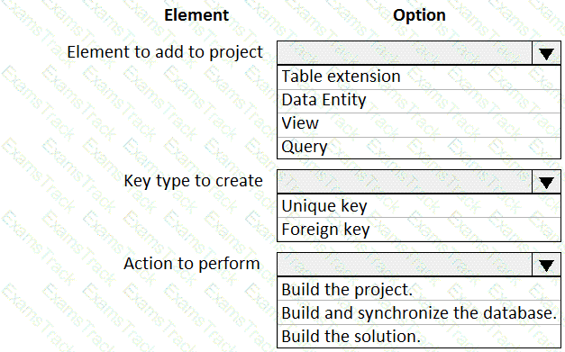MB-500 Question 7