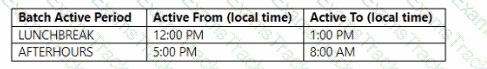 MB-500 Question 29