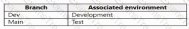 MB-500 Question 3