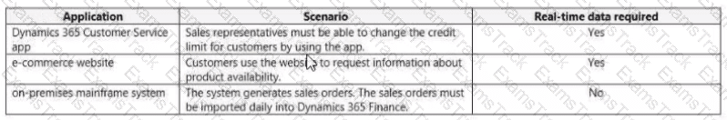 MB-500 Question 9