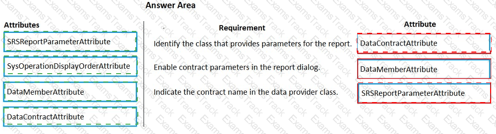 MB-500 Answer 47
