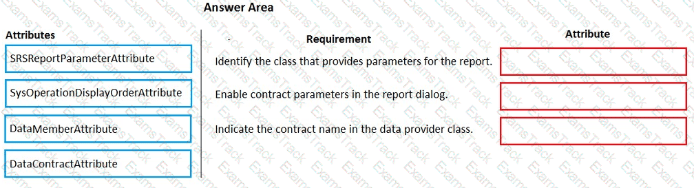 MB-500 Question 47