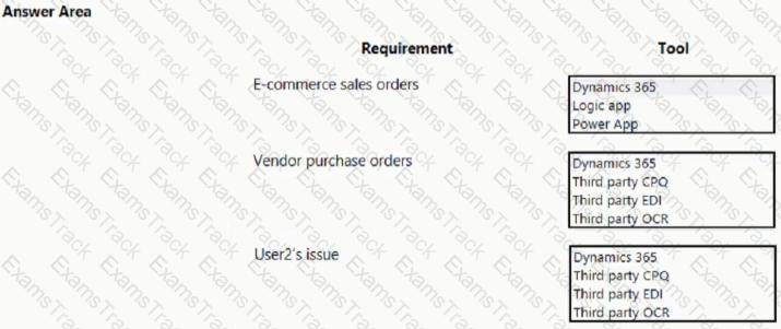 MB-700 Question 51