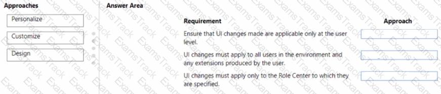 MB-800 Question 8