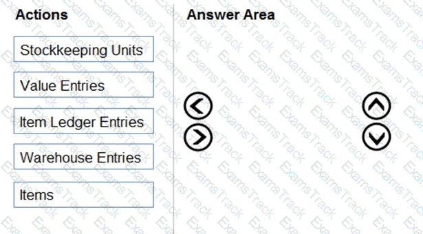 MB-800 Question 5