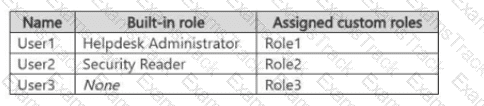 MD-102 Question 4