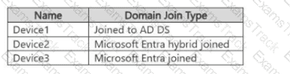MD-102 Question 4