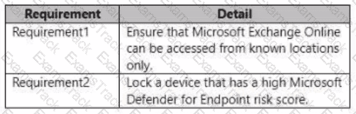 MD-102 Question 28