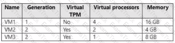 MD-102 Question 25